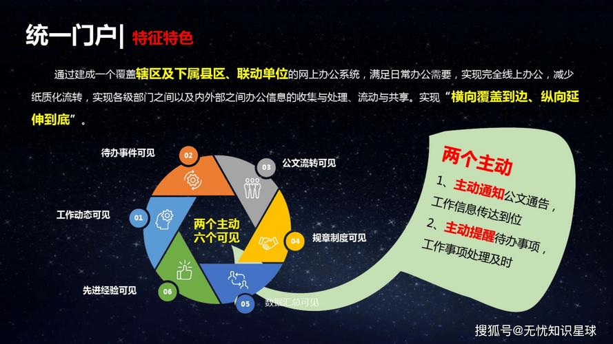 如何通过网格优化核心策略实现网络质量的长尾飞跃？