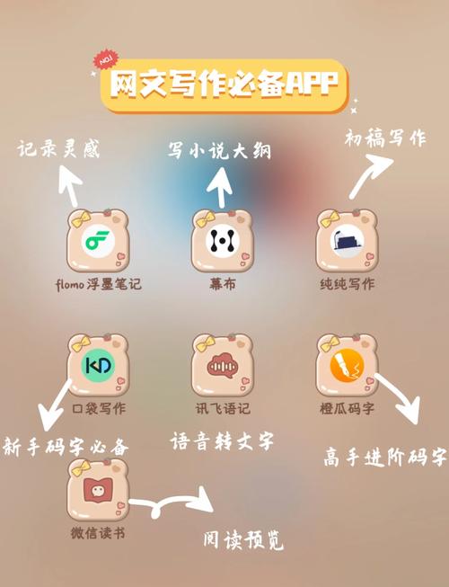 有没有免费文章创作工具能让我轻松写作无压力？