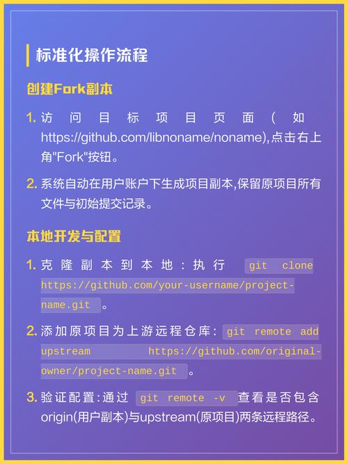 如何通过GitHub进行项目fork操作？