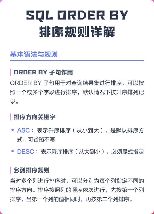 SQLite中如何使用ORDER子句进行排序操作？