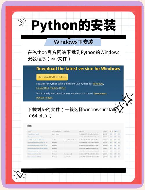 如何在一台安装了Ubuntu 16.04的系统中同时配置Python 2和Python 3来安装Flask框架？