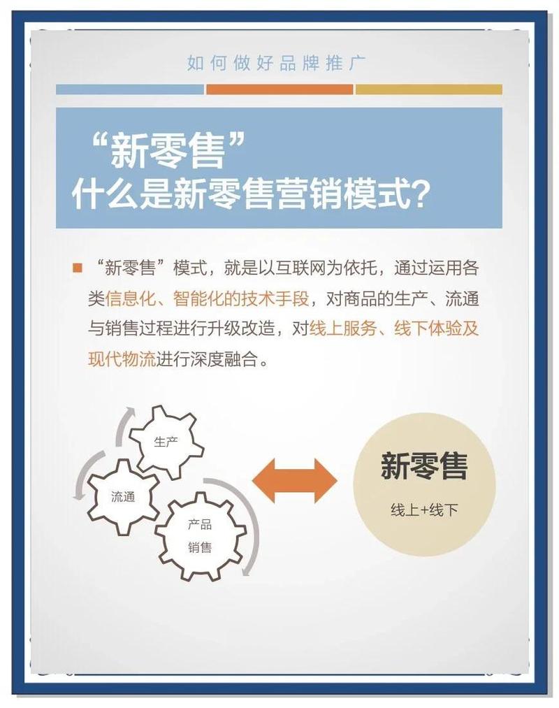 阿里新零售三年蜕变，成效显著，其背后有哪些关键因素助力其成功？
