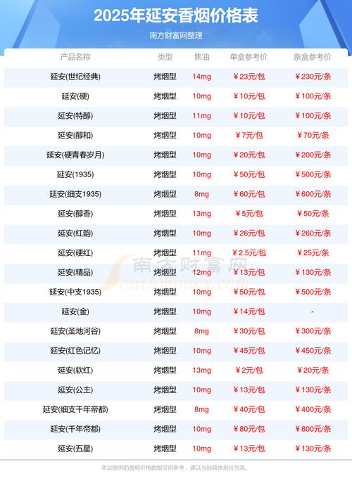 延安SEO优化价格透明，哪家服务更实惠呢？