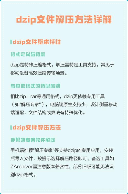 如何使用JavaScript在线实现ZIP文件解压操作？