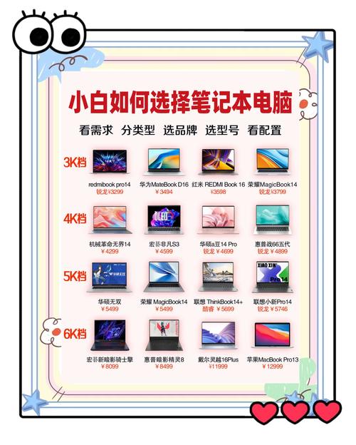 如何通过挑选合适的办公工具轻松提高工作效率呢？