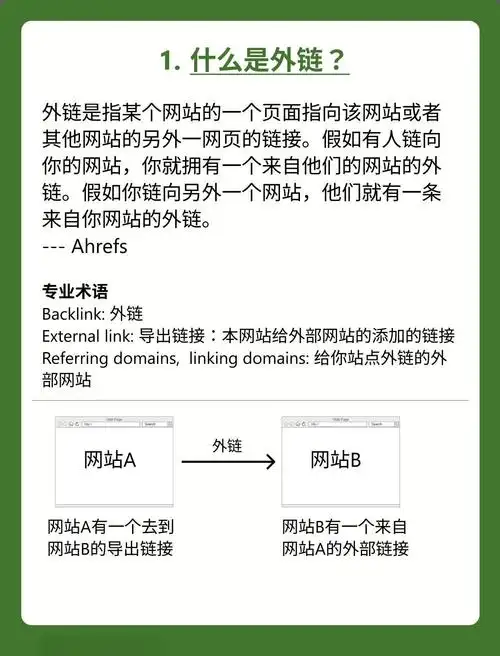 外链是否仍然是SEO的关键要素呢？