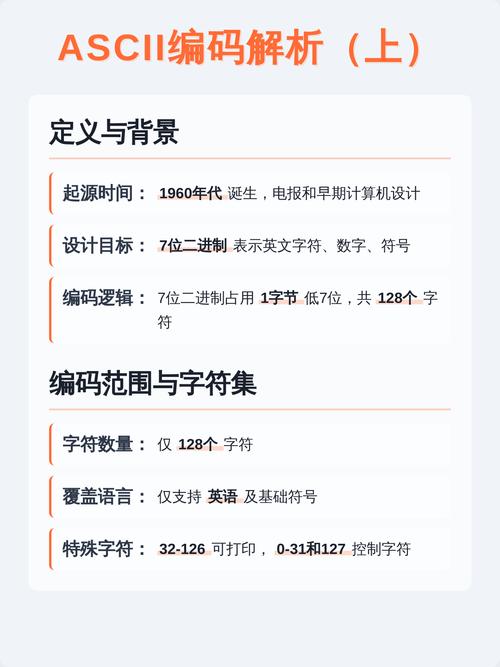 PHP不支持Unicode意味着它无法直接处理包含非ASCII字符的文本。