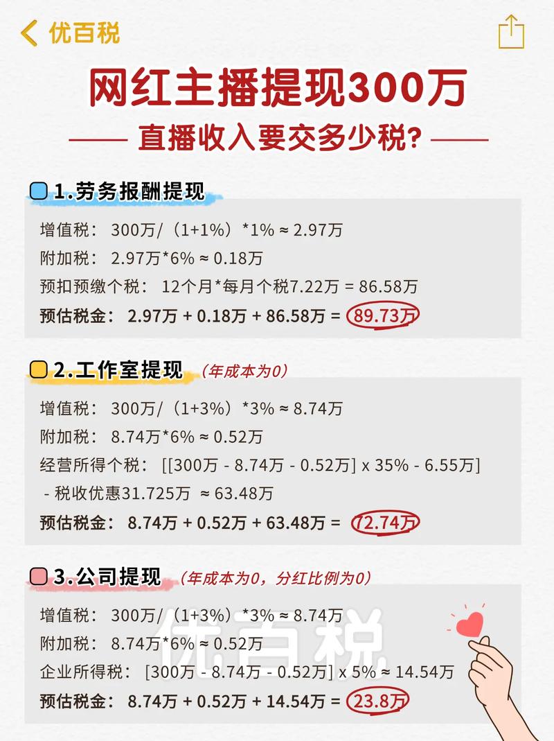 如何通过快手知识付费和私域直播实现月入三万的收入？