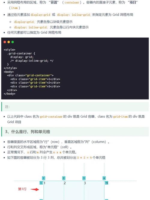 如何修改代码实现5行4列的网格布局？