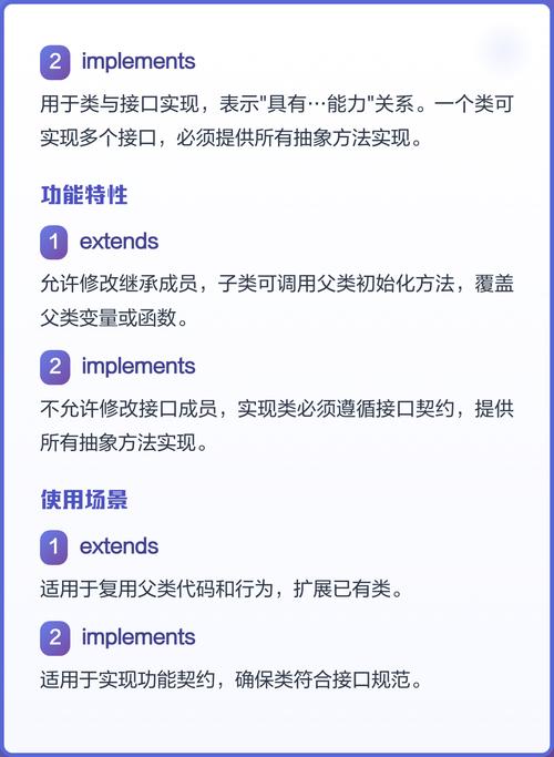 Java接口的interface和implements关键字如何使用？其特点及成员特性有哪些？