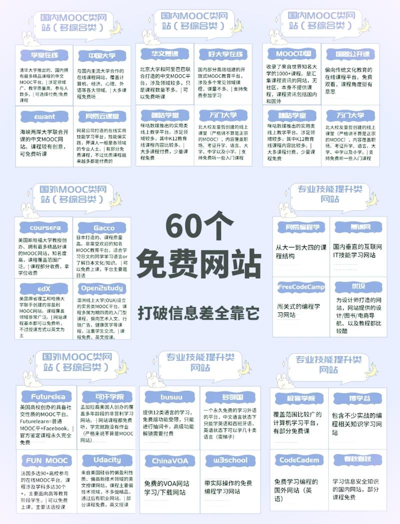 如何打造独特魅力，让网站在众多中脱颖而出呢？