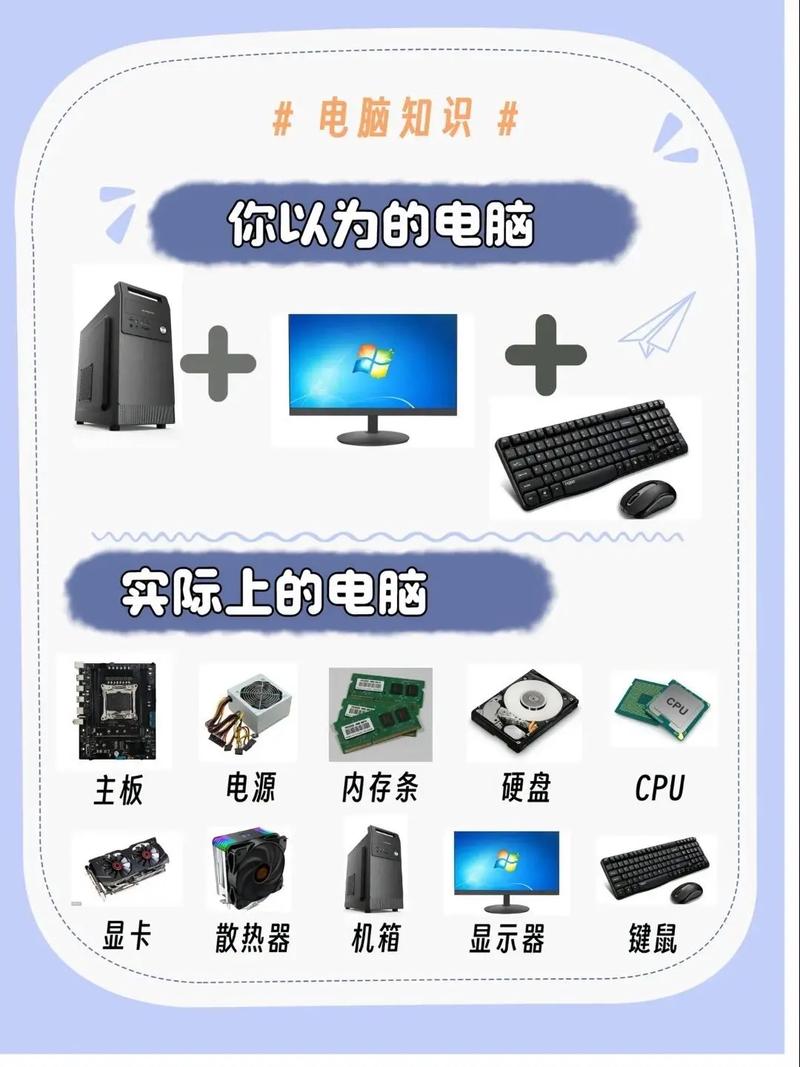 计算机硬件基础知识有哪些要点需要掌握？