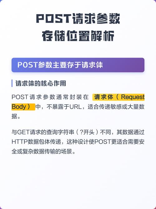 如何实现post请求参数的详细解析？