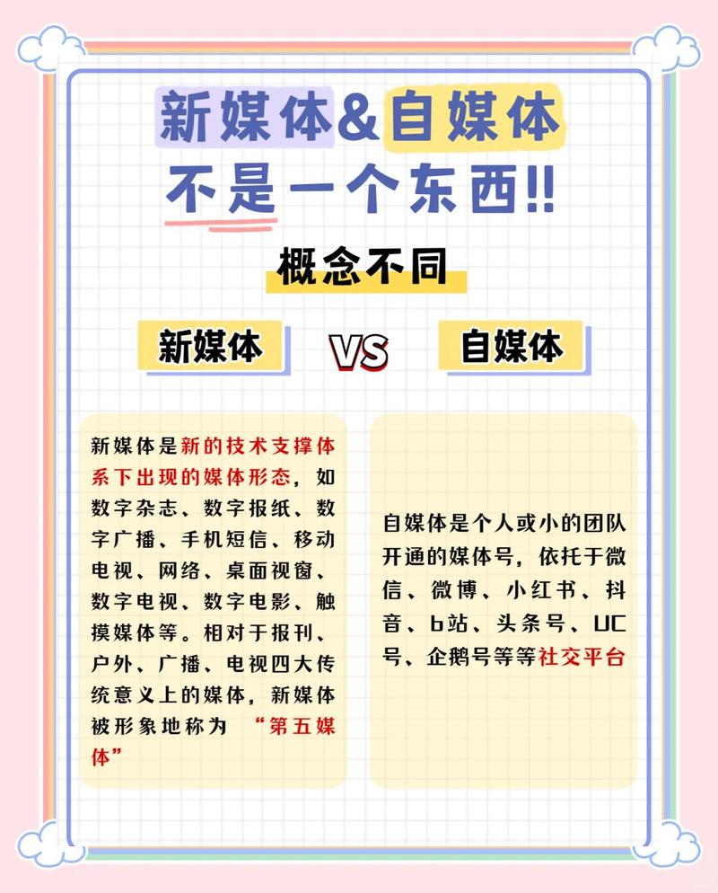 新媒体与自媒体有何本质区别？关键差异究竟在哪里？