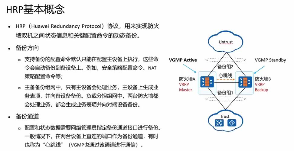 华为防火墙的双机热备技术如何实现高效稳定运行？