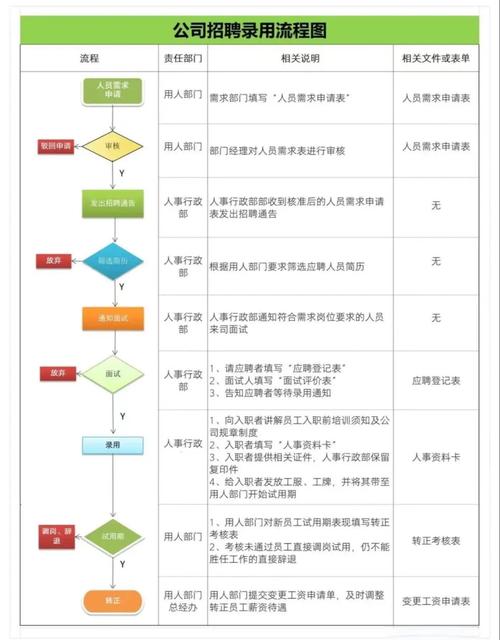 Java仓库管理系统如何优化采购管理和订单处理流程？