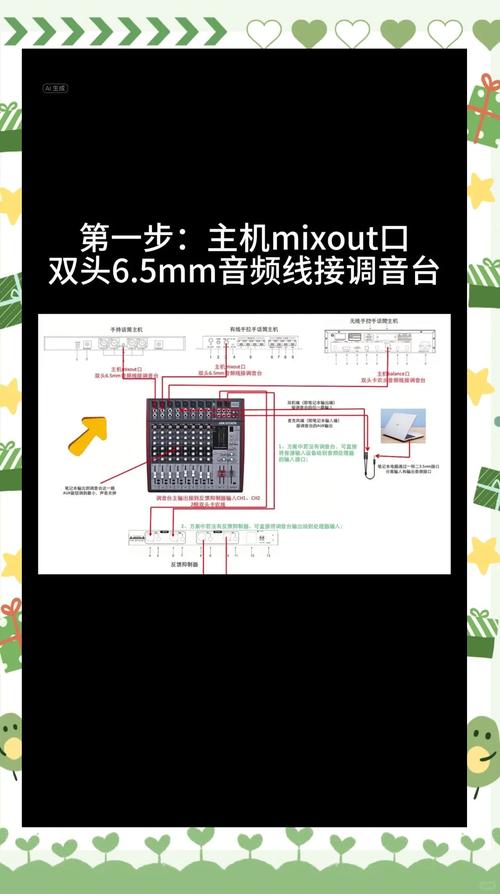 如何配置ArchLinux的ncmpcpp音乐播放客户端与mpd服务端？