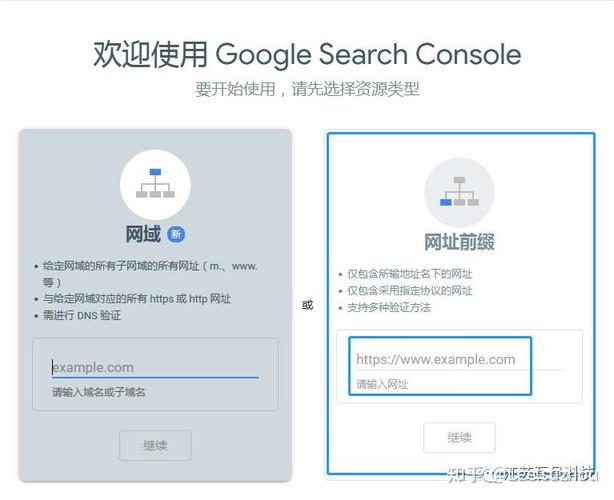 如何轻松应对多属性挑战，全面掌握谷歌站长技巧？