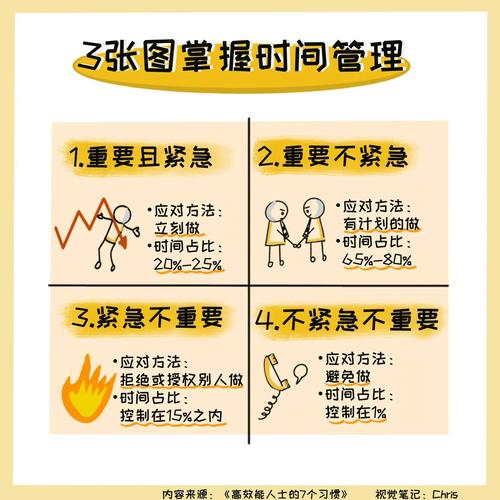 如何实现TypeScript中顺时针打印矩阵的详细步骤示例？