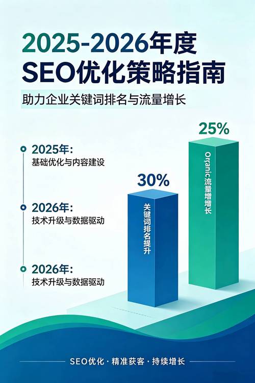 青岛SEO优化，哪家专业公司服务更出色呢？