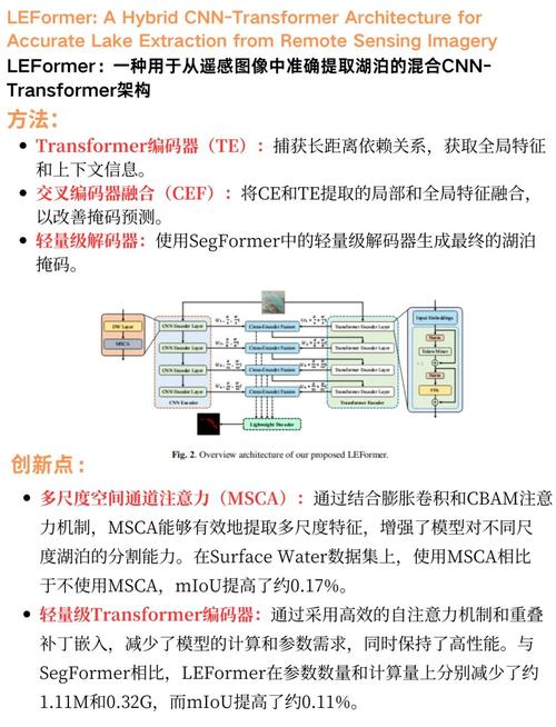 如何使用sklearn在Python中对文本数据进行有效的特征提取？