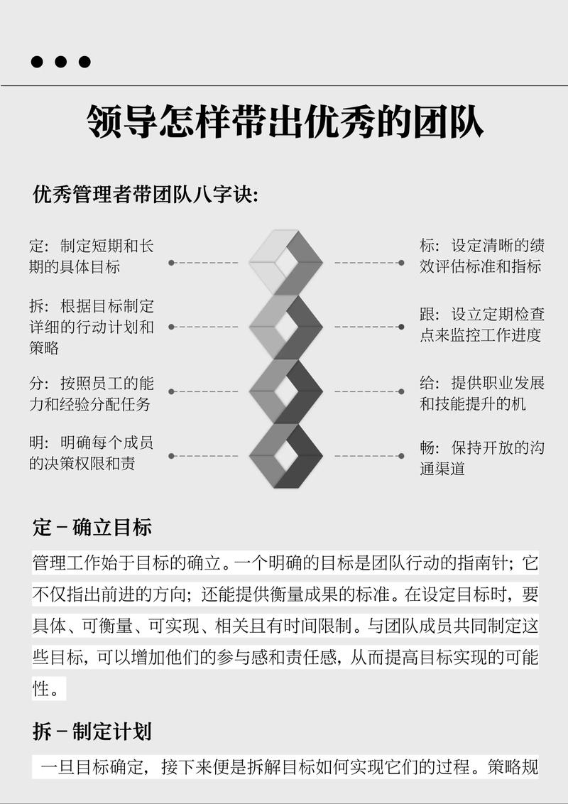 如何组建一个专业的电器SEO优化专家团队？