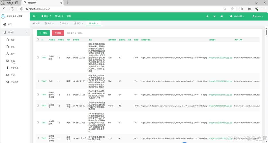 如何利用PHP和phpSpider高效抓取豆瓣电影数据并分享技巧？