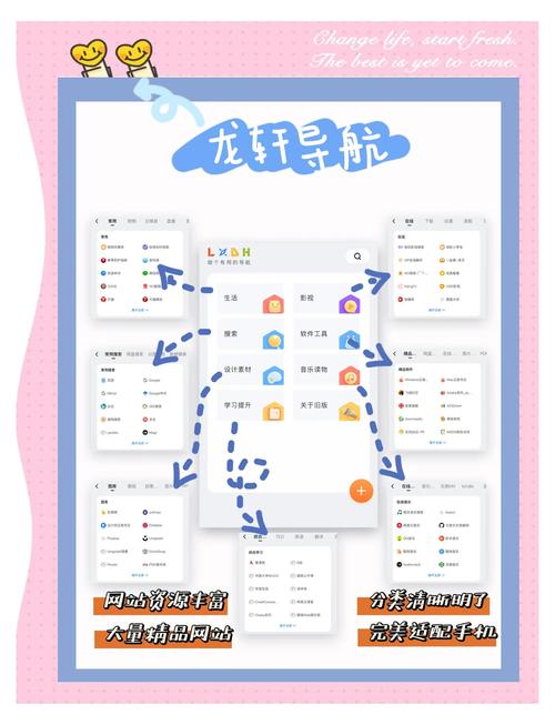 关于Span的.NET应用，有哪些新亮点值得探索？