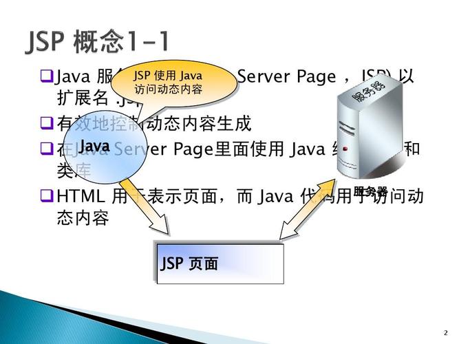 jsp页面如何实现界面元素的延时加载？