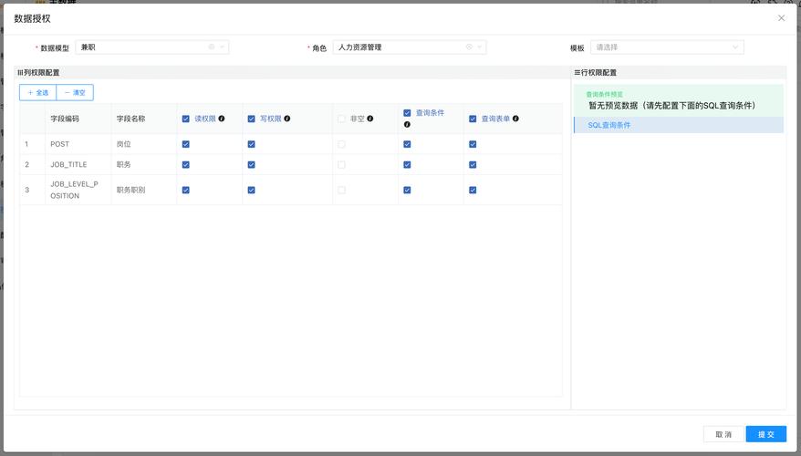 如何演示Laravel用户授权系统的具体应用案例？