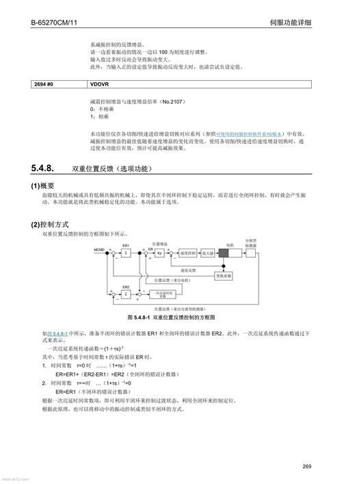 HDU2602 BoneCollector如何用01背包问题轻松解决？