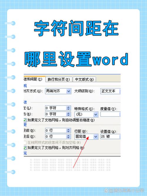 如何调整HTML中的字符间距？
