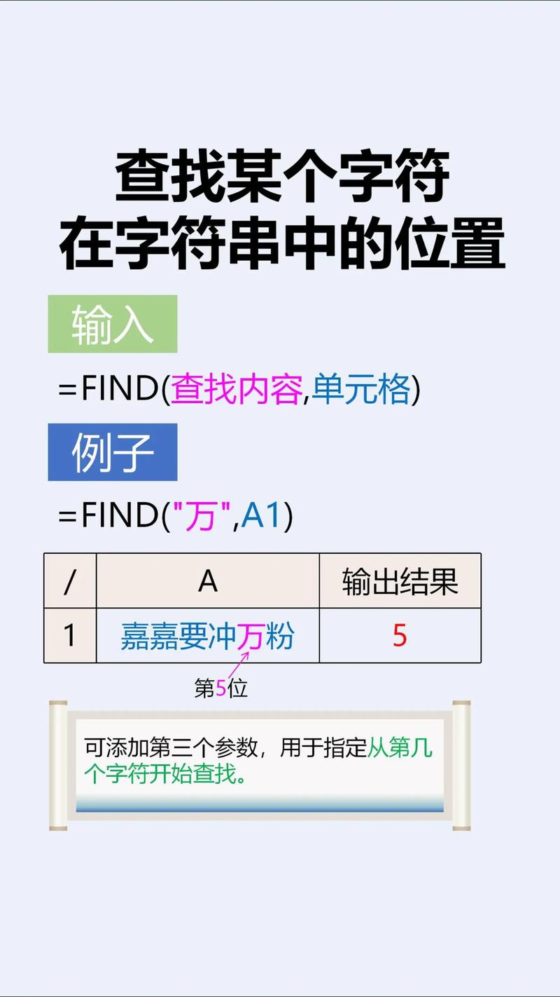 Lua中如何实现indexOf来查找字符串位置？
