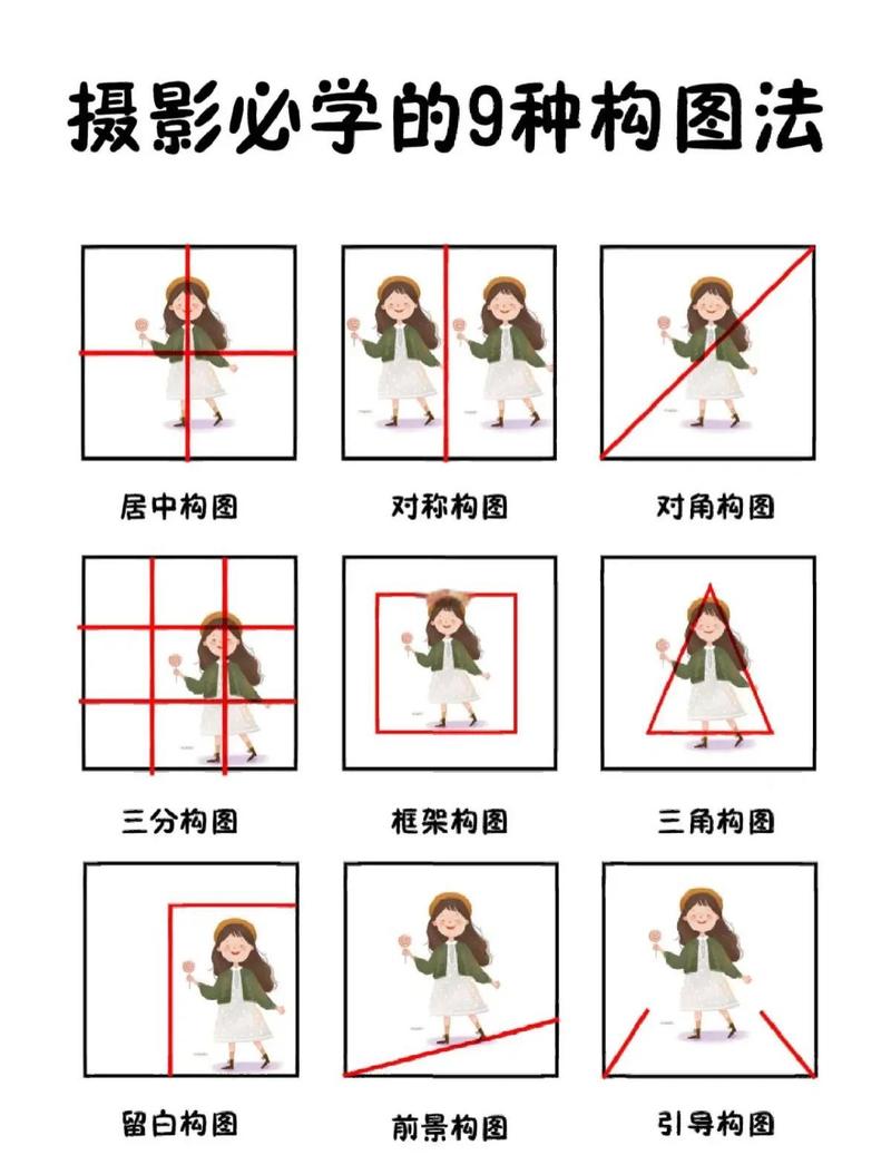 跟拍时如何选择稳定、角度巧妙且构图美观的技巧？
