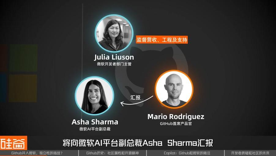 GitHub收购对微软有何深远影响？