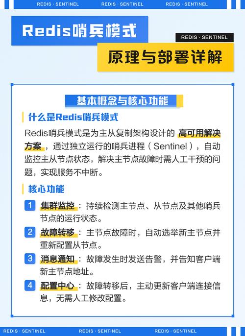 如何实现Java程序通过哨兵模式连接Redis数据库？