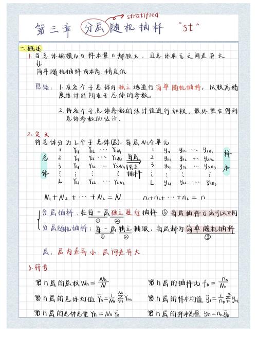 如何运用Python实现分层抽样方法？