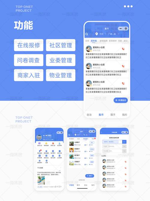 如何构建一个功能齐全的在线问答社区平台？