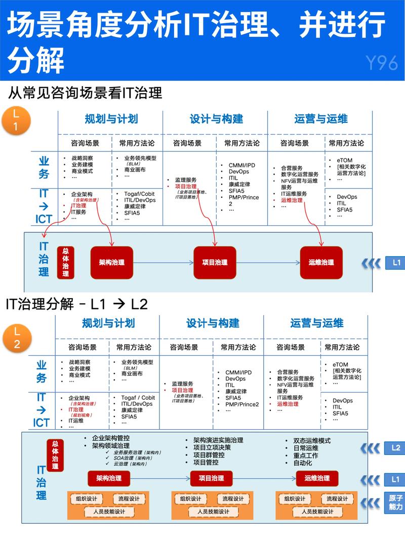 珠海SEO引擎如何助力企业实现数字化飞跃？