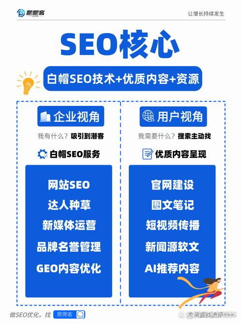 池州SEO优化，如何找到真正专业的团队呢？