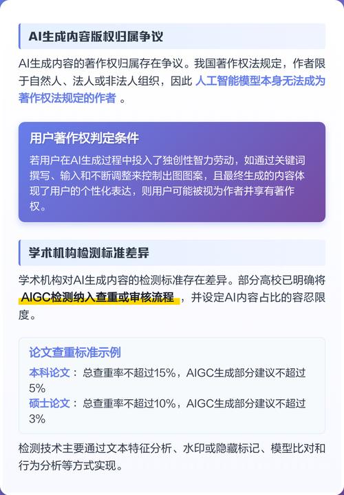 AI创作的文章非原创，其版权归属究竟如何界定？