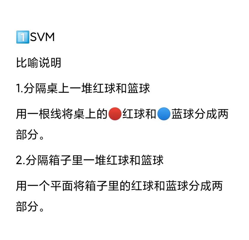 KADEMLIA算法如何应用于复杂网络数据挖掘？