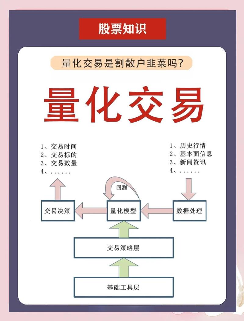如何利用R语言规避量化交易陷阱，优化股票配对交易策略以提升中国股市投资组合效益？