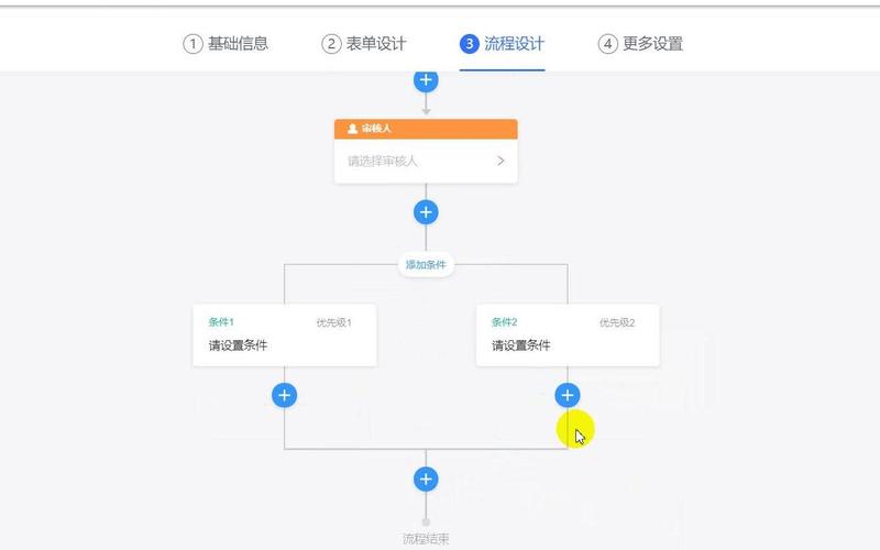如何制作钉钉小程序自定义模态框组件封装教程？