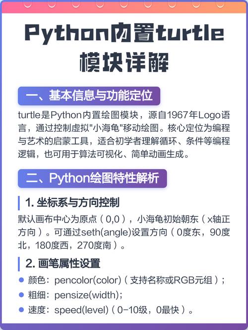这几个Python内置模块用得怎么样？强烈推荐！