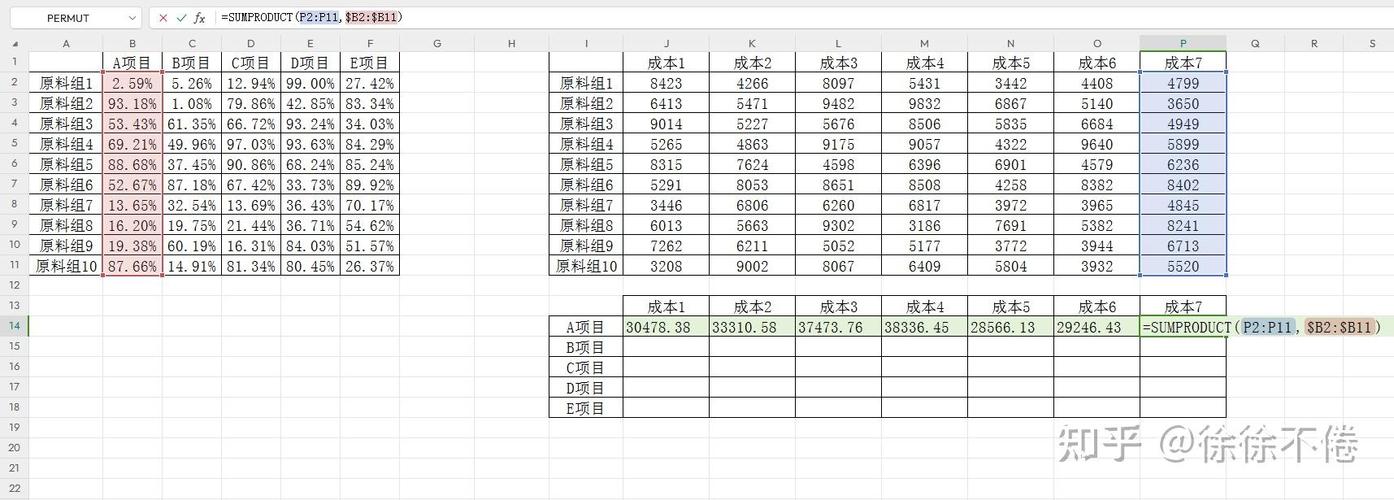 如何使用PHP的array_product()函数计算数组元素的乘积？