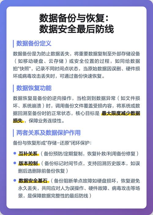 企业信息安全，数据恢复难道不是最后的防线吗？