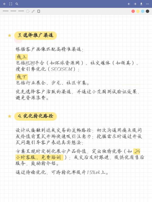 全网营销新策略，如何精准触达并高效转化客户？
