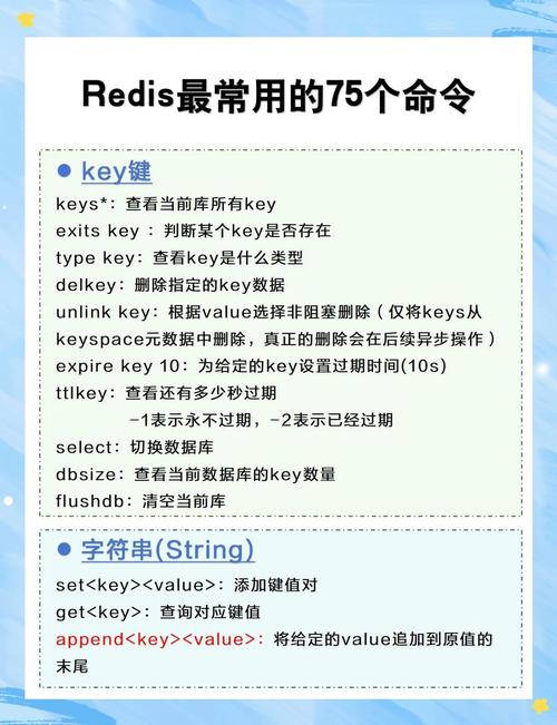 Redis中常用的命令有哪些？