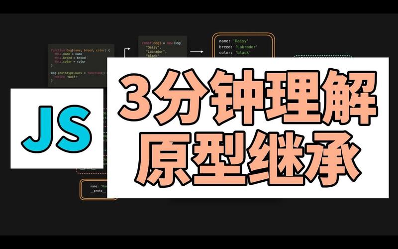 如何通过JavaScript的prototype属性实现继承操作的示例？